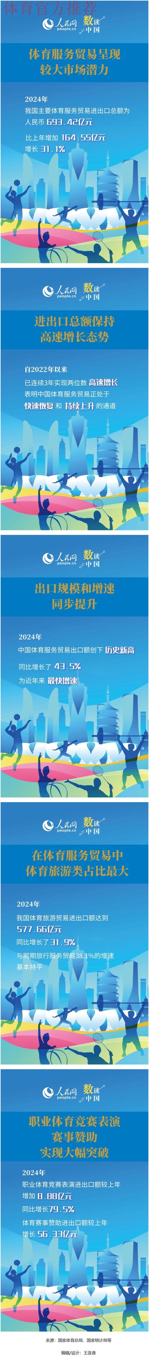 透过服贸会体育专题看产业发展趋势 AI照亮体育赛事经济新赛道