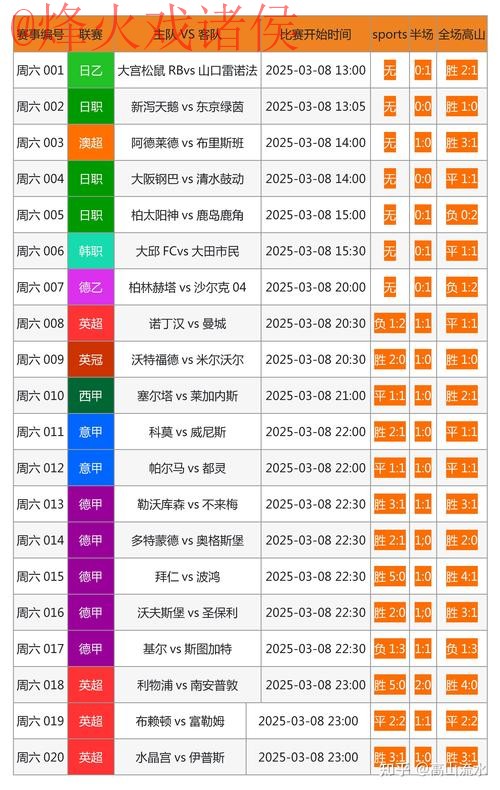 探索世界杯投注网站全站功能与优势 探索世界杯投注网站全站功能与优势