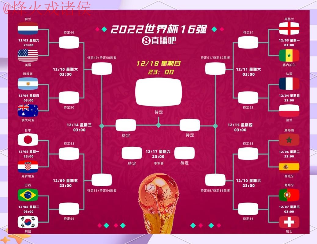 探讨世界杯最佳比分及其影响 探讨世界杯最佳比分及其影响
