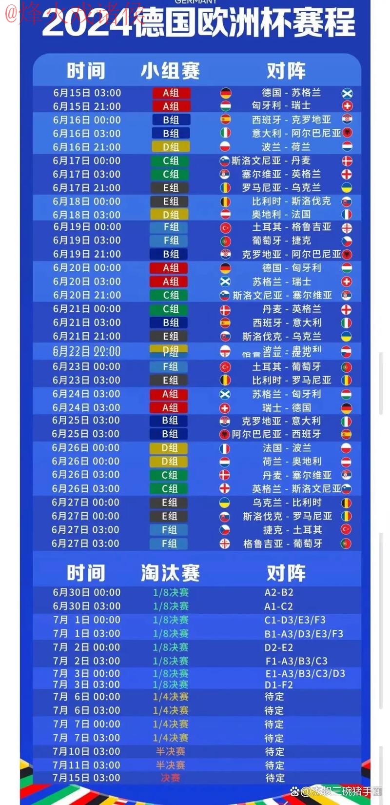 2022世界杯盘口高清热门赛事分析