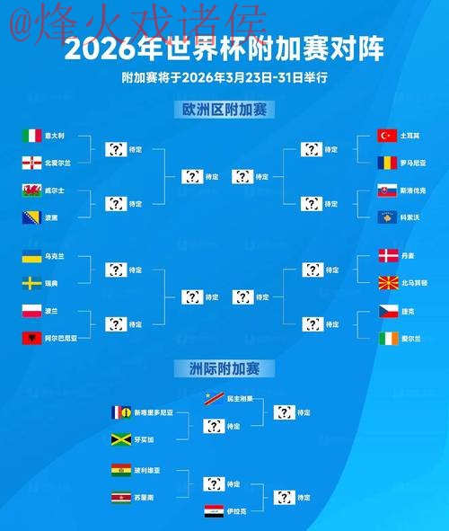 2026世界杯买球热门排行详解