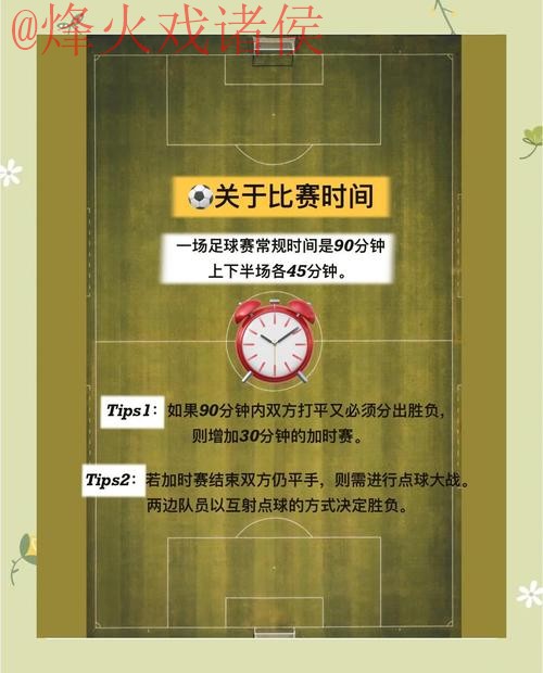 世界杯滚球免费最佳策略揭秘